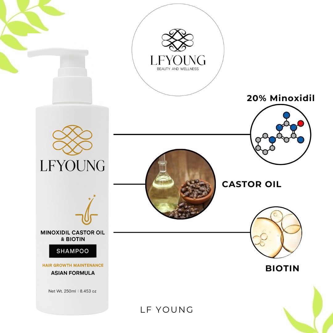 LFYoung Minoxidil Hair Grower Shampoo with Biotin and Castor Oil 250mL for Hair Loss Treatment Anti Dandruff FDA Approved