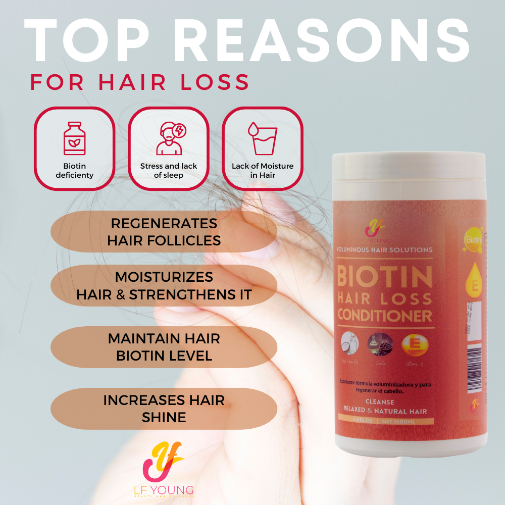 [BUNDLE] LFYoung Minoxidil Hair Grower Shampoo and LF Young Biotin Conditioner with Vit. E