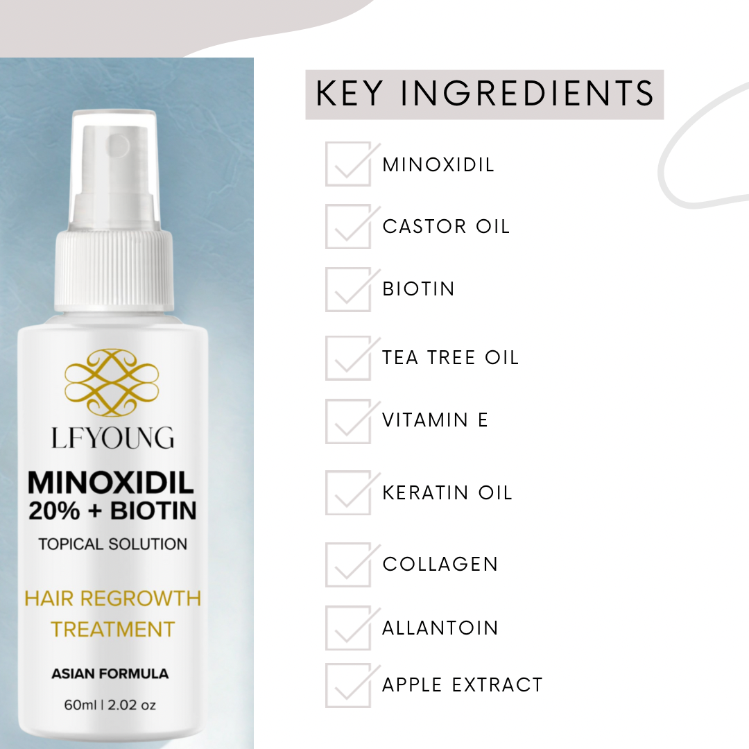 [BUNDLE] LFYoung Minoxidil Hair Solution Spray 2+1  for Hair Loss Treatment 60mL with Biotin for Hair Growth